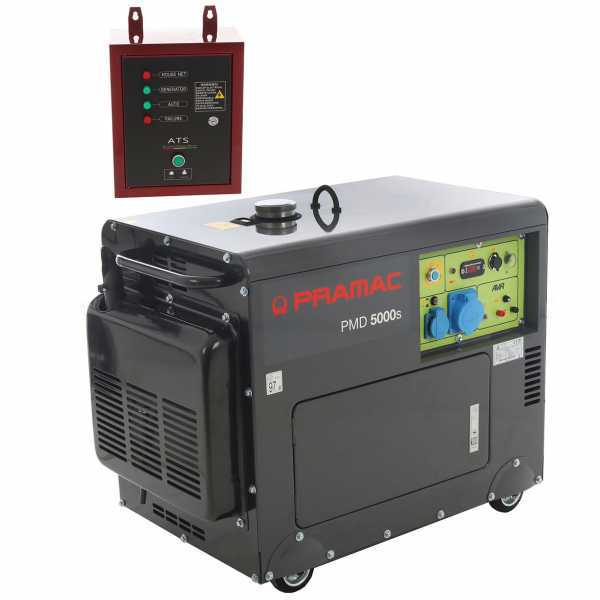 Precio Generadores eléctricos Pramac