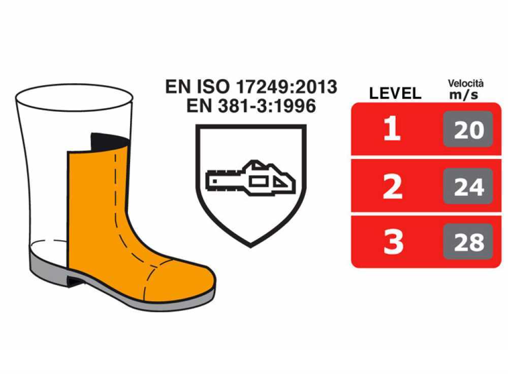 Zapatos POWER A E P FO WRU HRO SRC 45 en Oferta AgriEuro