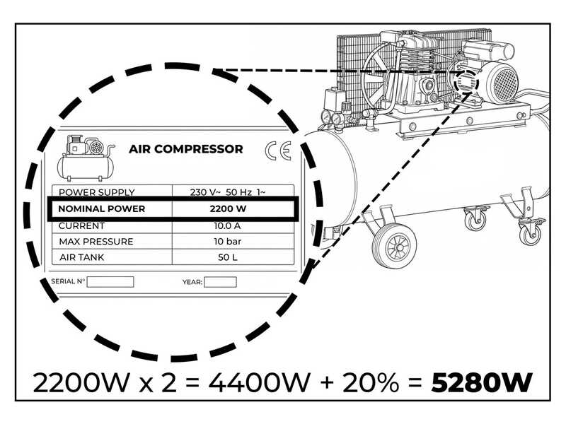TecnoGen H8000 AVR - Generador de corriente con AVR 5.3 kW - Continua 4.8 kw Monof&aacute;sica