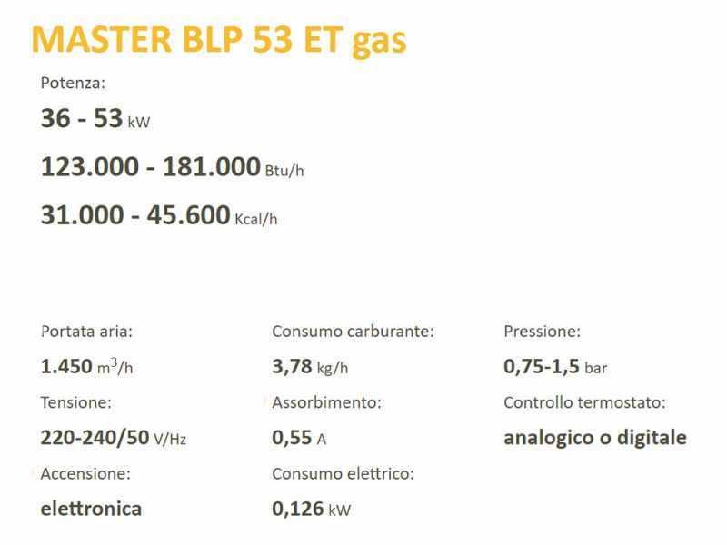 Generador de aire caliente a gas Master BLP 53 ET con arranque el&eacute;ctrico