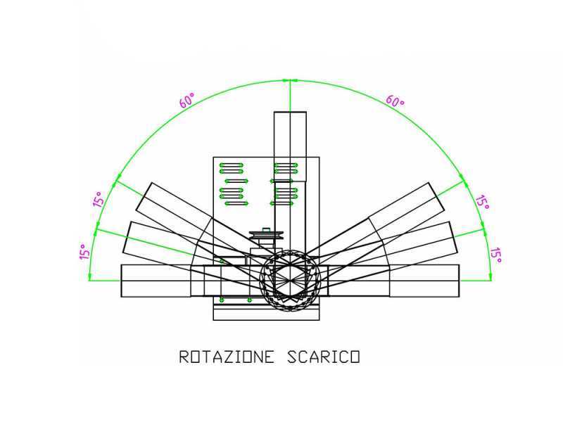 Top Line BIO 800 3 P - Biotrituradora para tractor - Enganche de 3 puntos