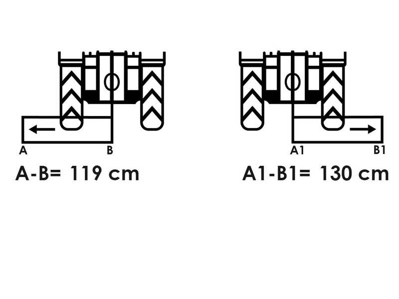 GeoTech Pro ESFM 200H - Trituradora para tractor - Serie medio-pesada - Desplazamiento hidr&aacute;ulico