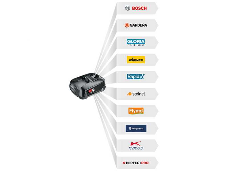 Podadora de bater&iacute;a con p&eacute;rtiga telesc&oacute;pica Gardena TCS 20/18V P4A Ready-To-Use Set