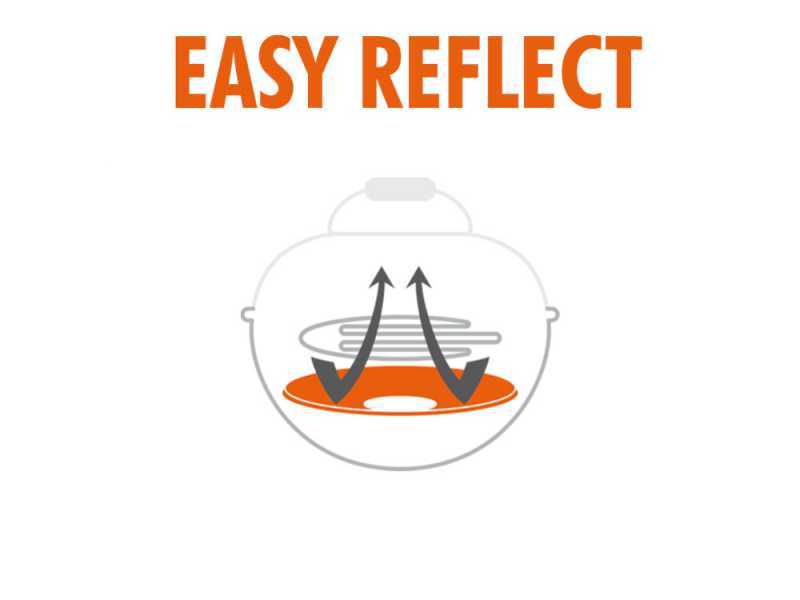 Outdoorchef MiniChef 420 E - Barbacoa port&aacute;til el&eacute;ctrica