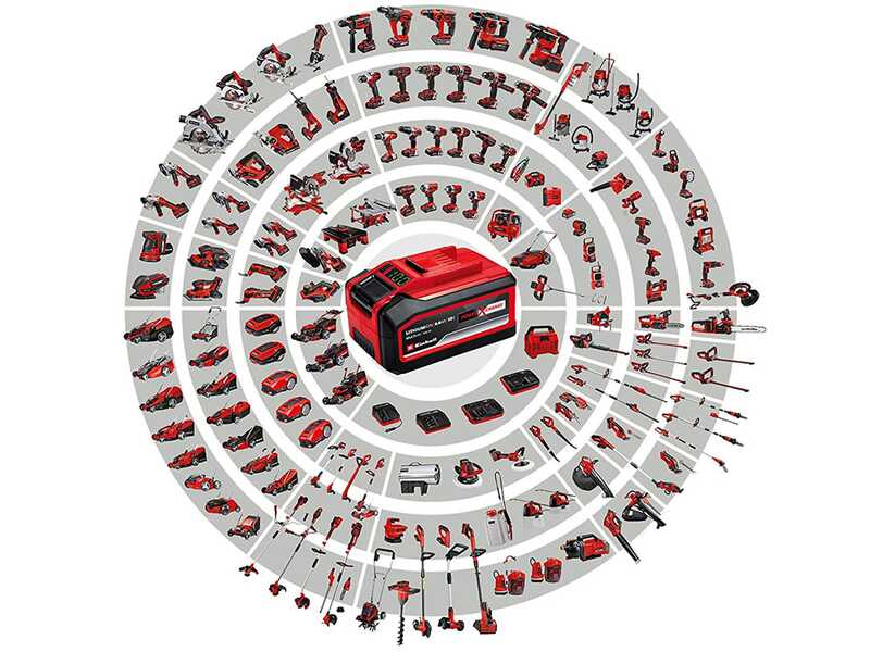 Einhell FREELEXO - Robot cortac&eacute;sped - Bater&iacute;a de litio 18V 4Ah