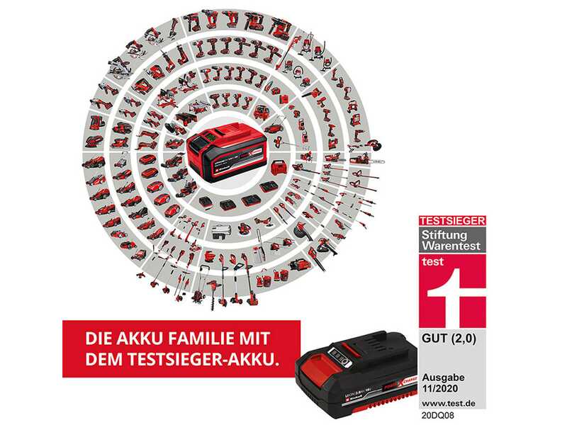 Einhell Picobella - Limpiador de superficies con rodillo vertical de bater&iacute;a - 18V 2.5Ah