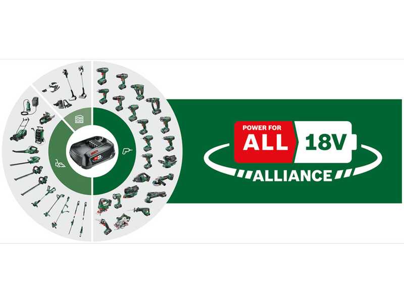 BOSCH Fontus GEN 2 - Hidrolimpiadora port&aacute;til de bater&iacute;a - 20 bar - 180 L/h - dep&oacute;sito de 15 L