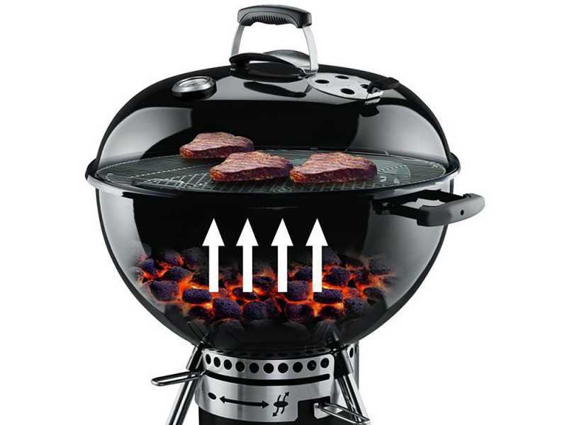 MasterCook Ketty 57 - Barbacoa de carb&oacute;n