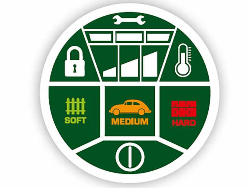 Hidrolimpiadora Lavorwash de agua fr&iacute;a Lavor LVR4 150 Digit - 150 bar m&aacute;ximo