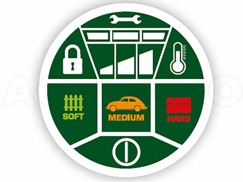 Hidrolimpiadora LAVOR LVR5 PLUS 150 DIGIT - Caudal M&aacute;x 8.33 l/min - 150 bar