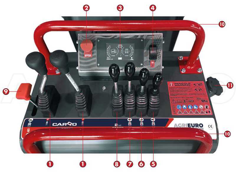 Carretilla de orugas AgriEuro Top-Line RAPTOR 6800 YEDH 4.0 - Yanmar L100E - Con pala + hormigonera