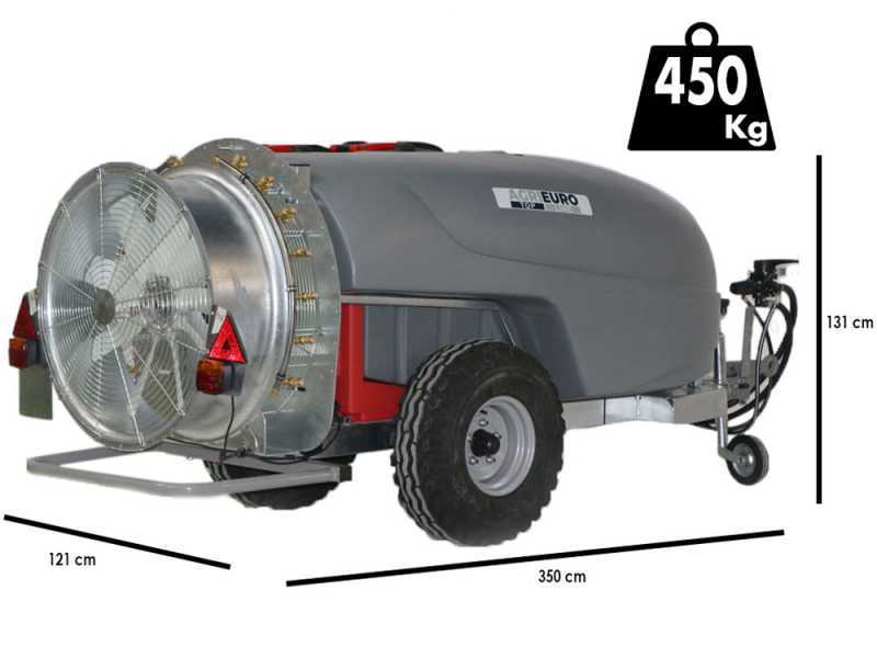 Atomizador de arrastre Gray T Car 1000/80 con enganche para tractor para pulverizaci&oacute;n - Capacidad 1000 L - Bomba AR1064
