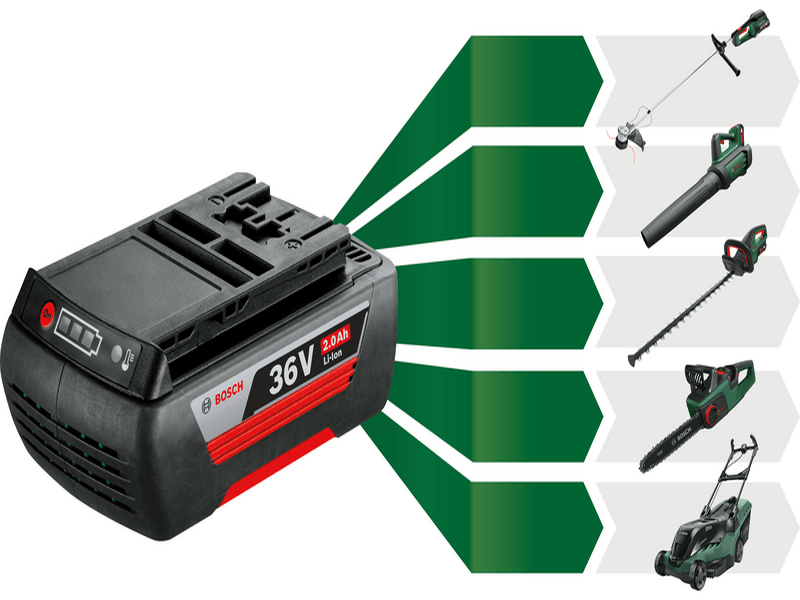 Bosch AdvancedChain 36V-35-40 - Electrosierra de bater&iacute;a de corte - 36V 2Ah - Espada de 35cm