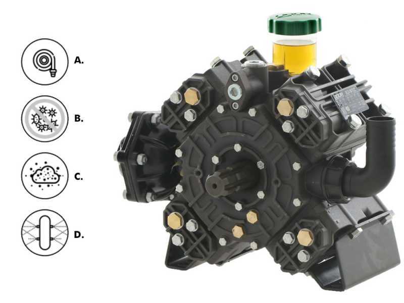 Udor Delta 100 ts 2c - Bomba de riego para tractor