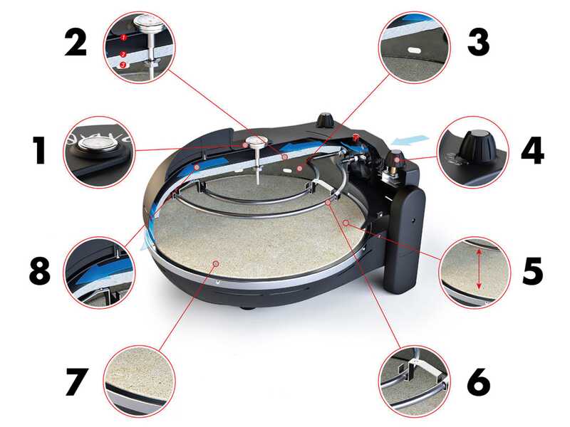 Spice Electronics Diavola Pro V 2.0 Rojo - Horno el&eacute;ctrico para pizzas - Piedra Biscotto di Casapulla