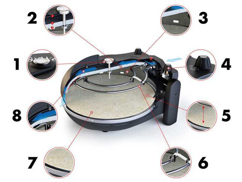 Spice Electronics Diavola Pro V 2.0 Negro - Horno el&eacute;ctrico para pizza - Galleta de Casapulla