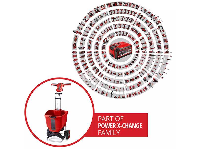 Einhell GE-SR 18/22 Li - Abonadora de bater&iacute;a multiusos - 18V/4Ah