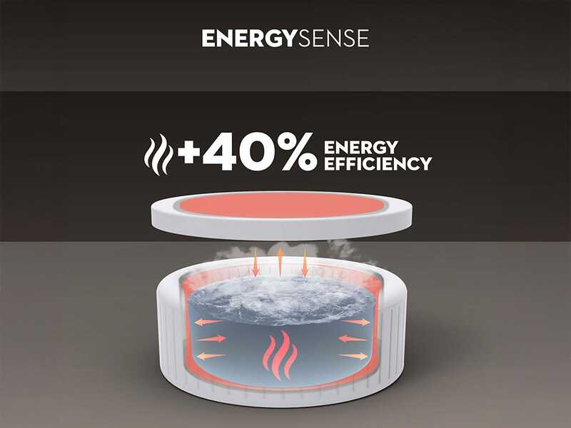 Bestway Lay-Z-Spa Ibiza AirJet 6002U - &Oslash;180x66 cm - Piscina de hidromasaje spa para 4-6 personas