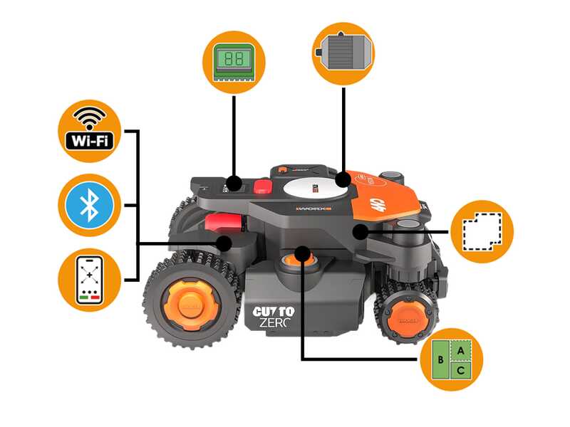 Worx Landroid Vision Cloud WR344E - Robot cortac&eacute;sped 4WD - Sin instalaci&oacute;n