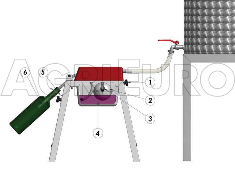 Enotecnica Pillan 3B INOX - Embotelladora manual 3 ca&ntilde;os con boquillas, dep&oacute;sito y chasis de acero inoxidable