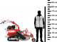 GeoTech-Pro GFM 860 L-E - Desbrozadora profesional de martillos - Loncin G420FD