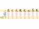 Lisam MG Magnesium - Vareador de aceitunas neum&aacute;tico - vibrador 6 bares - 1700 golpes por minuto