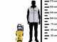 Karcher K3 Premium Power Control - Hidrolimpiadora de agua fr&iacute;a - Lanza doble incluida - 120 bar - 380 l/h