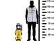 Karcher K3 Premium Power Control - Hidrolimpiadora de agua fr&iacute;a - Lanza doble incluida - 120 bar - 380 l/h