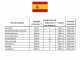 MOSA GE SX 18000 KDT - Generador de corriente a di&eacute;sel silencioso 14.4 kW - Continua 13.2 kW Trif&aacute;sico