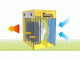 Master B 9EPB - Calefactor el&eacute;ctrico - Generador de aire caliente con ventilador