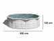 Gre Finlandia Redonda &Oslash;300 x 120 cm - Piscina desmontable de acero