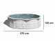 Gre Finlandia Redonda &Oslash;350 x 120 cm - Piscina desmontable de acero