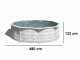 Gre Finlandia Redonda &Oslash;460 x 120 cm - Piscina desmontable de acero
