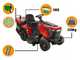 GeoTech-Pro PRTM 180-1020 CM - Tractor cortac&eacute;sped - Cambio mec&aacute;nico - Recogedor