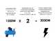 Energy EY-7MDE-A AVR - Generador de corriente di&eacute;sel con AVR 5 kW - Continua 4,5 Monof&aacute;sica + ATS