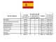 Energy EY-7MDE-A AVR - Generador de corriente di&eacute;sel con AVR 5 kW - Continua 4,5 Monof&aacute;sica + ATS