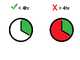 Pramac PMi2500 - Generador de corriente 2.3 kW - Continua 2 kW Monof&aacute;sica