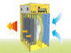 Master B 15IT - Generador de aire caliente el&eacute;ctrico con ventilador - 15 kW