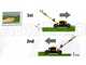 Marina System Speedy L - Cortac&eacute;sped mulching de empuje - Motor Loncin LC1P65FE