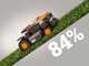 Worx Landroid Vision Cloud WR342E - Robot cortac&eacute;sped 4WD - Sin instalaci&oacute;n