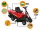 Geotech RM 75-610 BSM-H - Tractor cortac&eacute;sped mini-rider con cambio hidrost&aacute;tico - Motor de 224 cc