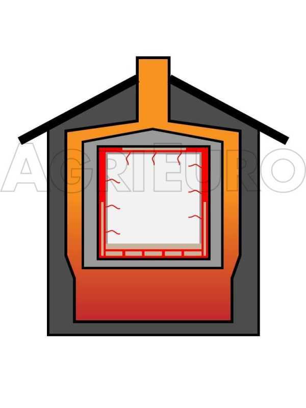 Horno de le&ntilde;a de empotrar Maximus 80 Deluxe INC INOX - Esmalte de cobre