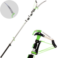 Tijeras y Podaderas manuales