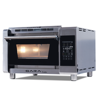 Hornos para pizza y cocina