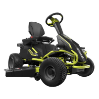 Minirider cortac&eacute;sped de bater&iacute;a Ryobi RM480E - corte mulching - salida lateral - 4x12V de plomo l&iacute;quido