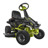 Minirider&nbsp;cortac&eacute;sped de bater&iacute;a Ryobi RY48RM76A - Motor el&eacute;ctrico de bater&iacute;a 48V/50Ah - corte de 76 cm - 2en1