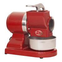RGV Robusta Red - Rallador El&eacute;ctrico de Mesa en Aluminio fundido a presi&oacute;n - 450 W